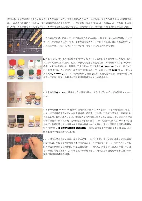 模型技巧完全手册-手涂漆的方法