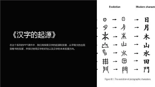 《汉字的起源》课件