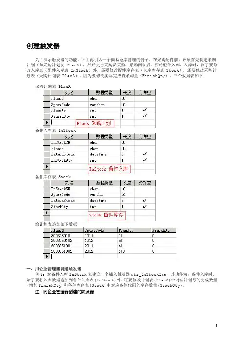 触发器与游标详解