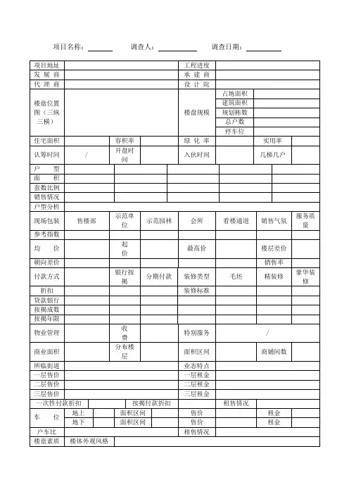 项目踩盘表
