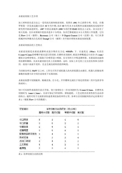 水射流切割工艺介绍