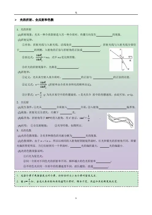 高中物理光学知识总结及习题