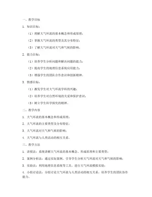大气环流教学设计方案