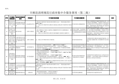 清理规范行政审批中介服务事项