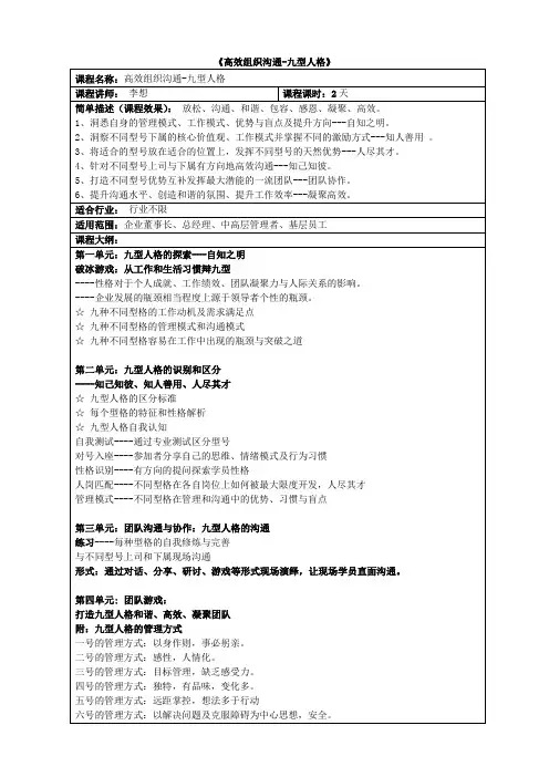 高效组织沟通九型人格