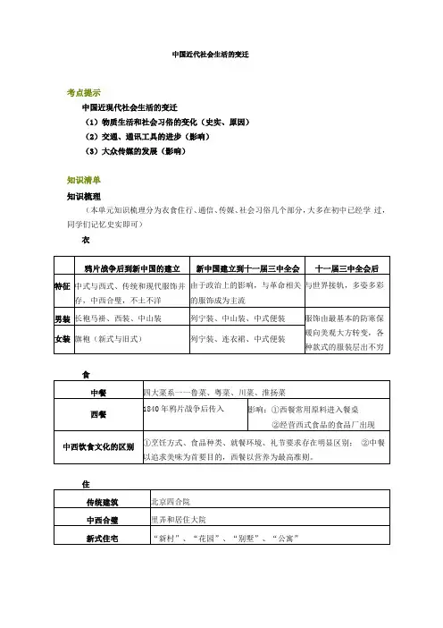 中国近代社会生活的变迁