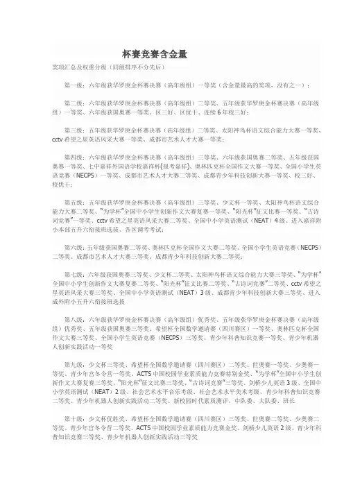 竞赛杯赛含金量