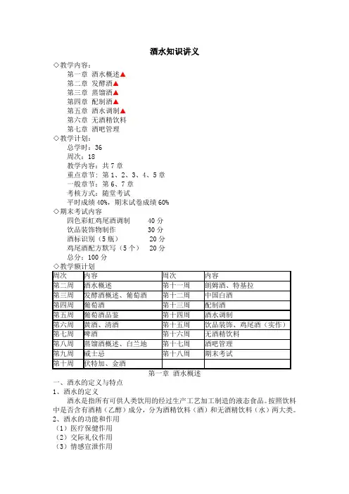 大学教案酒水知识word档P22