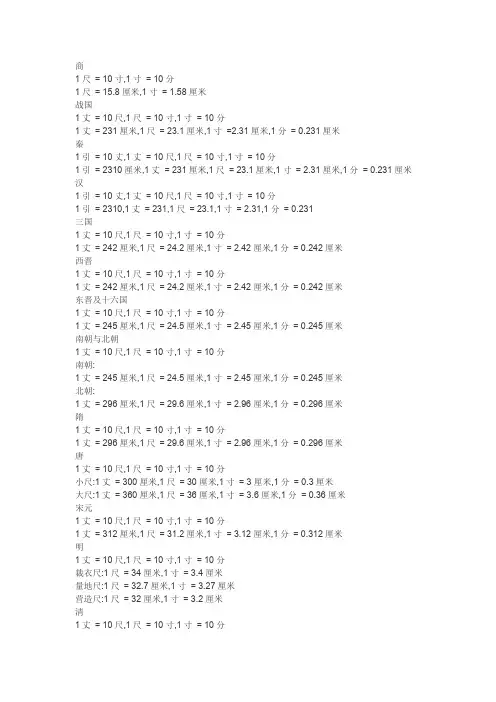古代长度计量单位