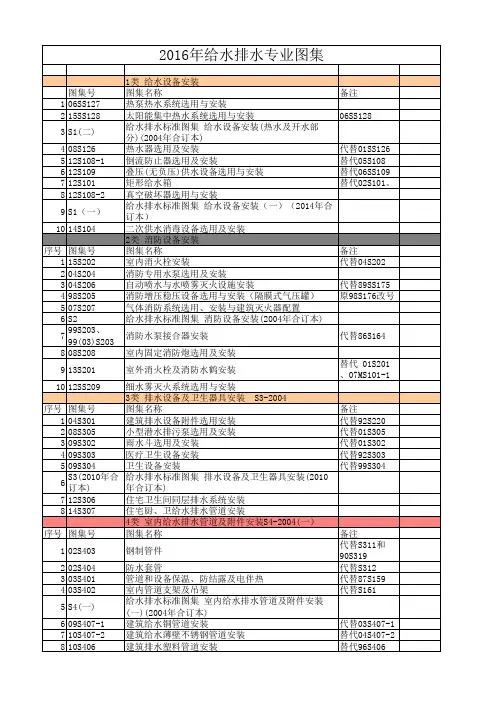 2016.6给排水图集大全(集合版)