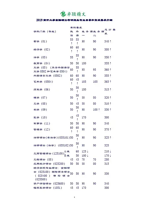 卓顶精文最新2019南开大学金融硕士考研招生专业目录和复试要求介绍.doc