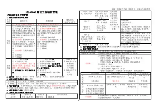 一建建设工程项目管理笔记