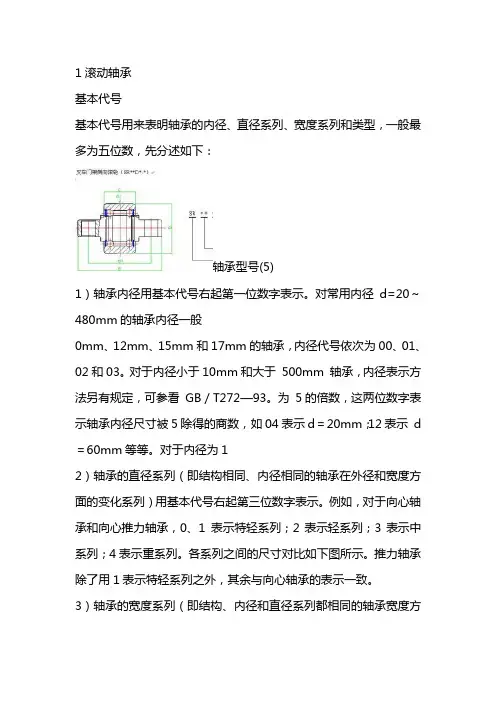 轴承规格表大全
