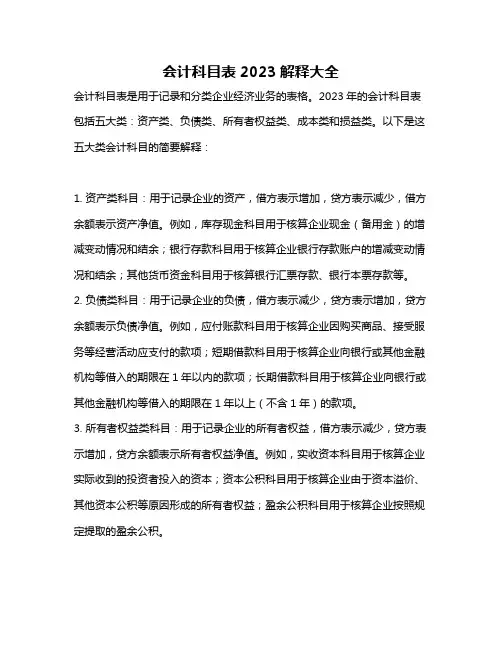 会计科目表2023解释大全