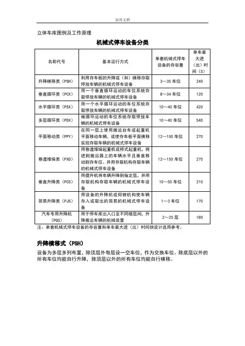 立体车库分类及工作原理