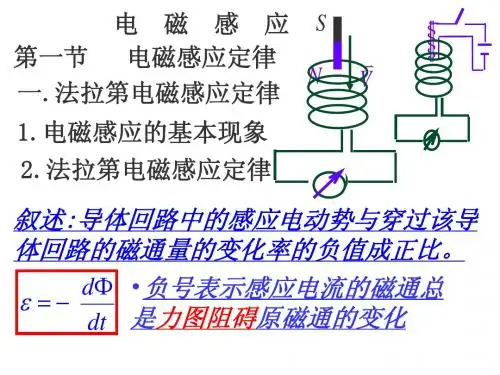 【大学物理】电磁感应