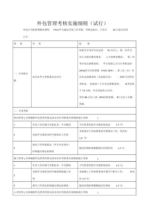 外包管理考核具体实施细则.doc