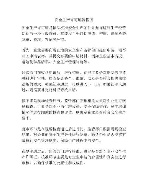 安全生产许可证流程图