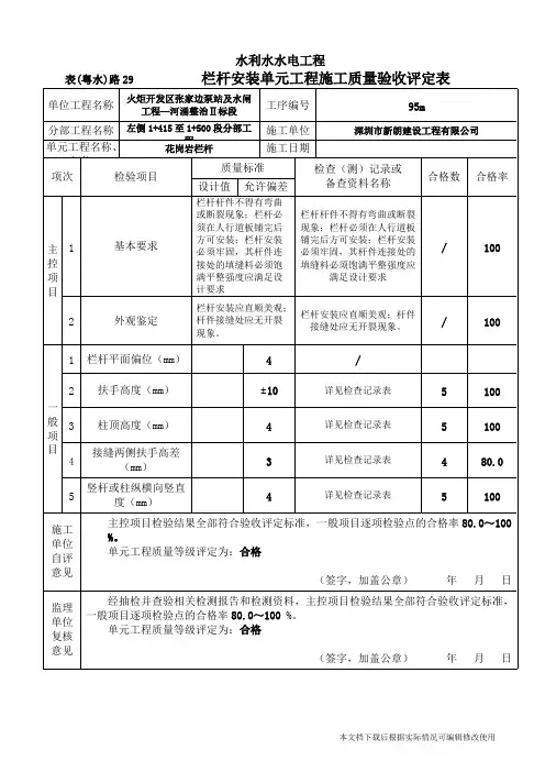 栏杆安装单元工程验收评定表(精品文档)_共1页