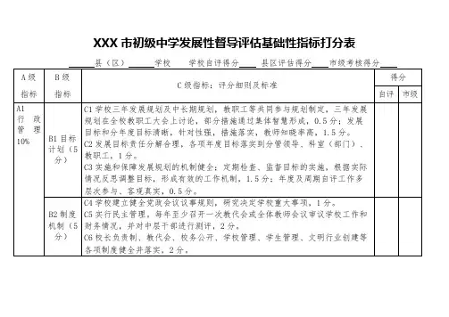 XX市初级中学发展性督导评估基础性指标打分表