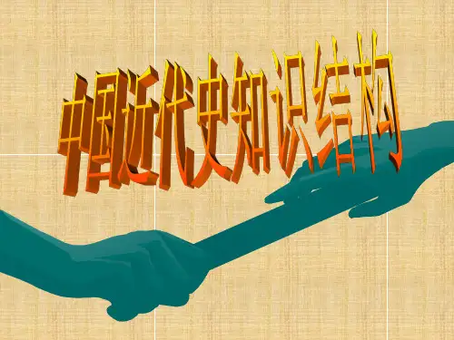 中国近代史知识结构图(1840-1927)精编课件