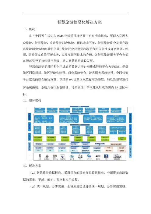 智慧旅游信息化解决方案