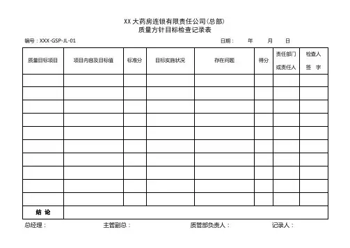 零售连锁药店GSP管理记录表格(总部、门店)