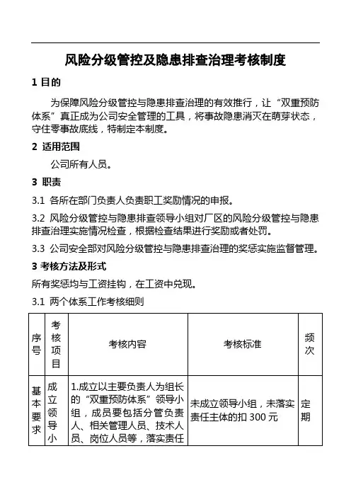 风险风险分级管控和隐患排查治理考核奖惩制度