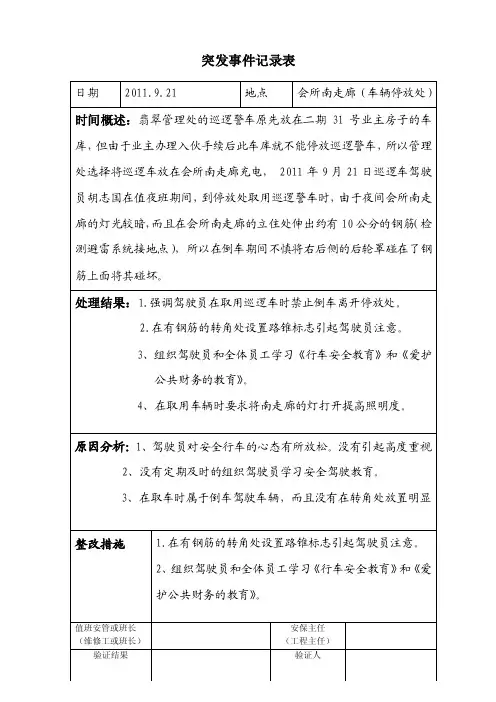 突发事件记录表