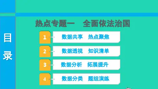 中考道德与法治第三部分热点探究热点专题一全面依法治国课件