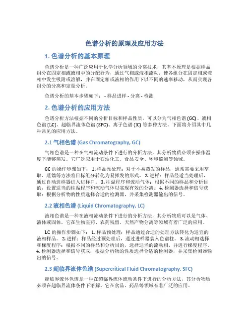 色谱分析的原理及应用方法