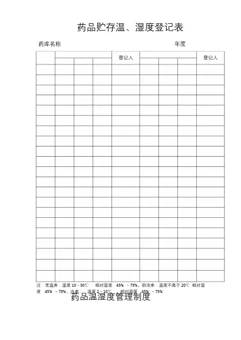 温湿度登记表 (1)