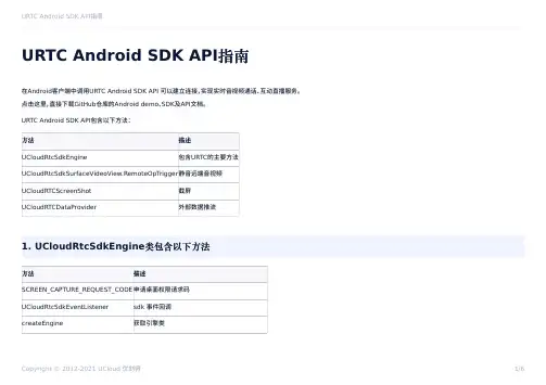 UCloud URTC Android SDK API指南说明书