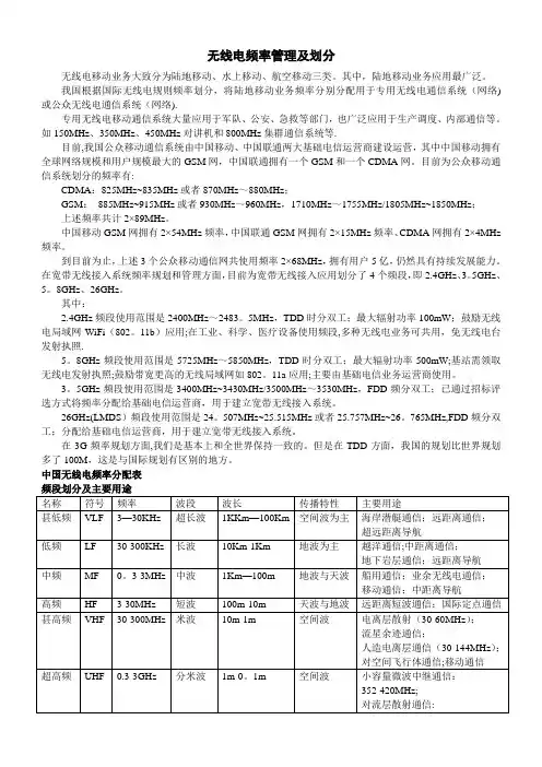 无线电频率管理及划分