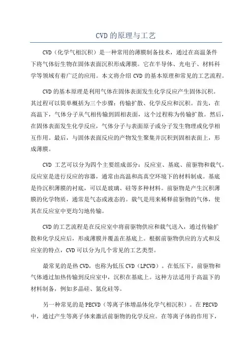 CVD的原理与工艺