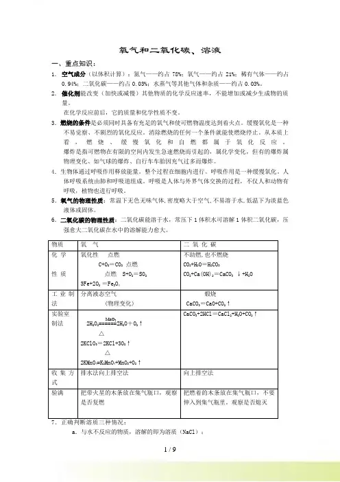氧气和二氧化碳、溶液