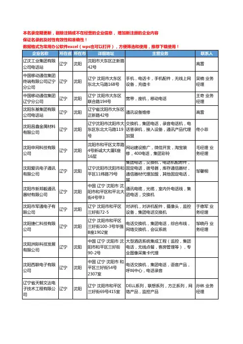 2020新版辽宁省集团工商企业公司名录名单黄页大全60家