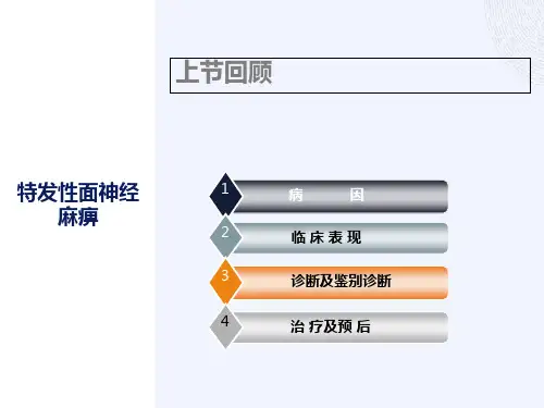 围性面瘫和中枢性面瘫的区别