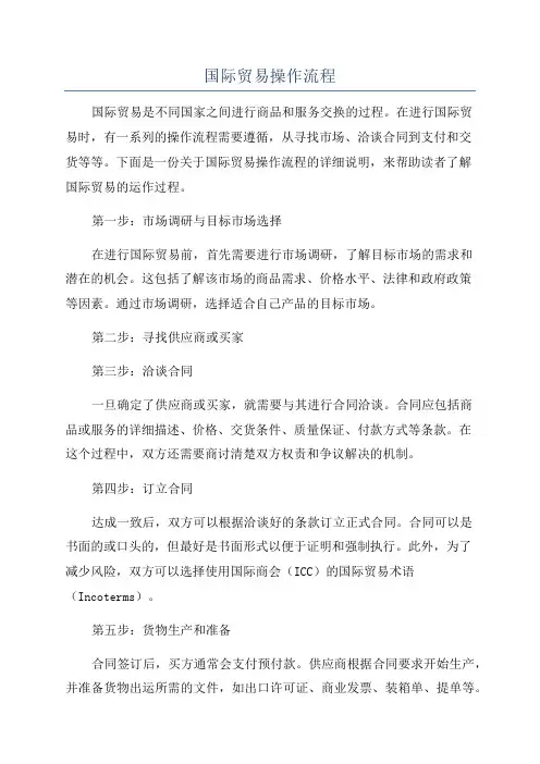 国际贸易操作流程