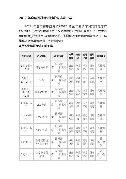 2017年全年各种考试时间安排表一览