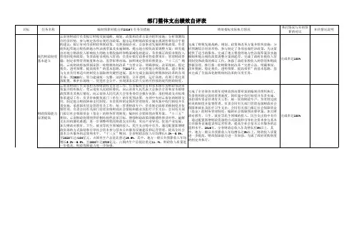 部门整体支出绩效自评表