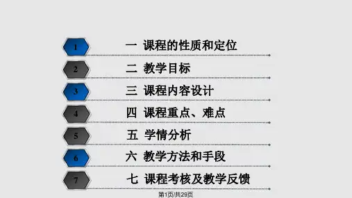 高分子化学说课PPT课件