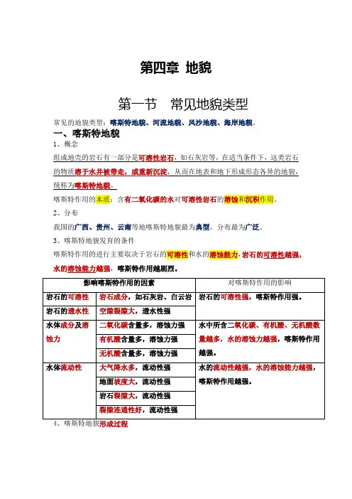 第四章地貌知识点高中地理人教版必修一