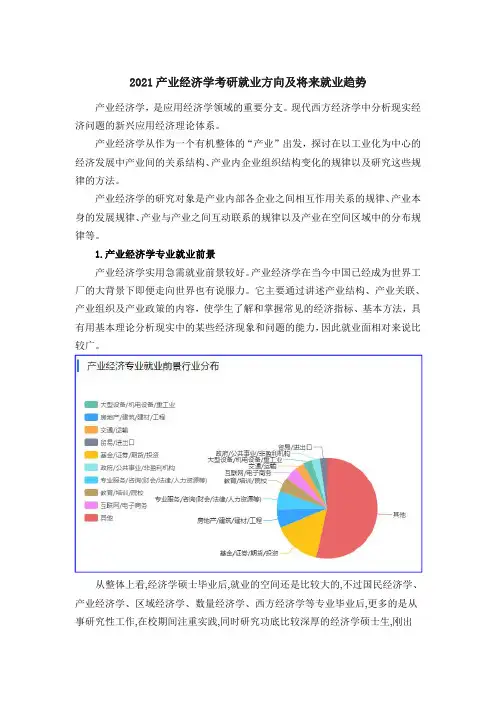 2021产业经济学考研就业方向及将来就业趋势
