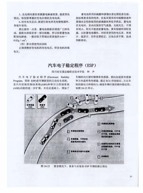 汽车电子稳定程序(ESP)