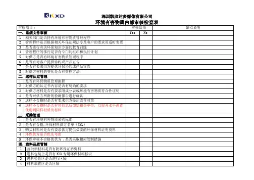 环境有害物质内部审核检查表