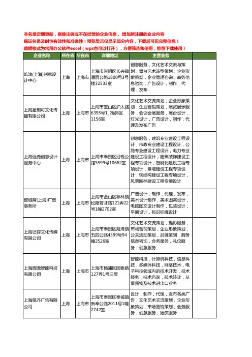 新版上海市创意照明工商企业公司商家名录名单联系方式大全20家
