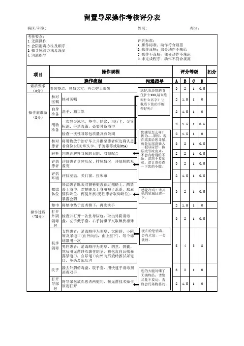 留置导尿操作考核评分表
