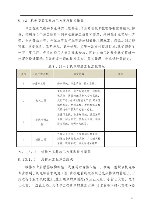 机电安装工程施工方案与技术措施(含系统综合调试方案)