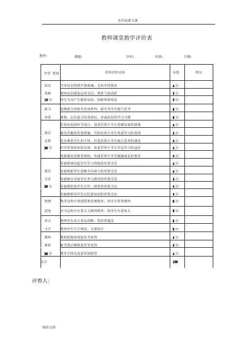 教师课堂教学评价与衡量表(量表)